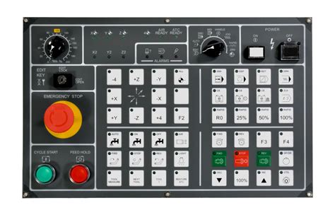 panel cnc machine|cnc lathe machine control panel.